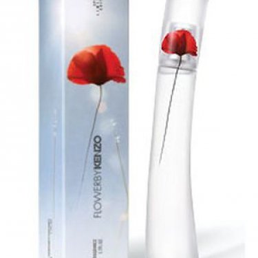 Flower by Kenzo Spring Fragrance